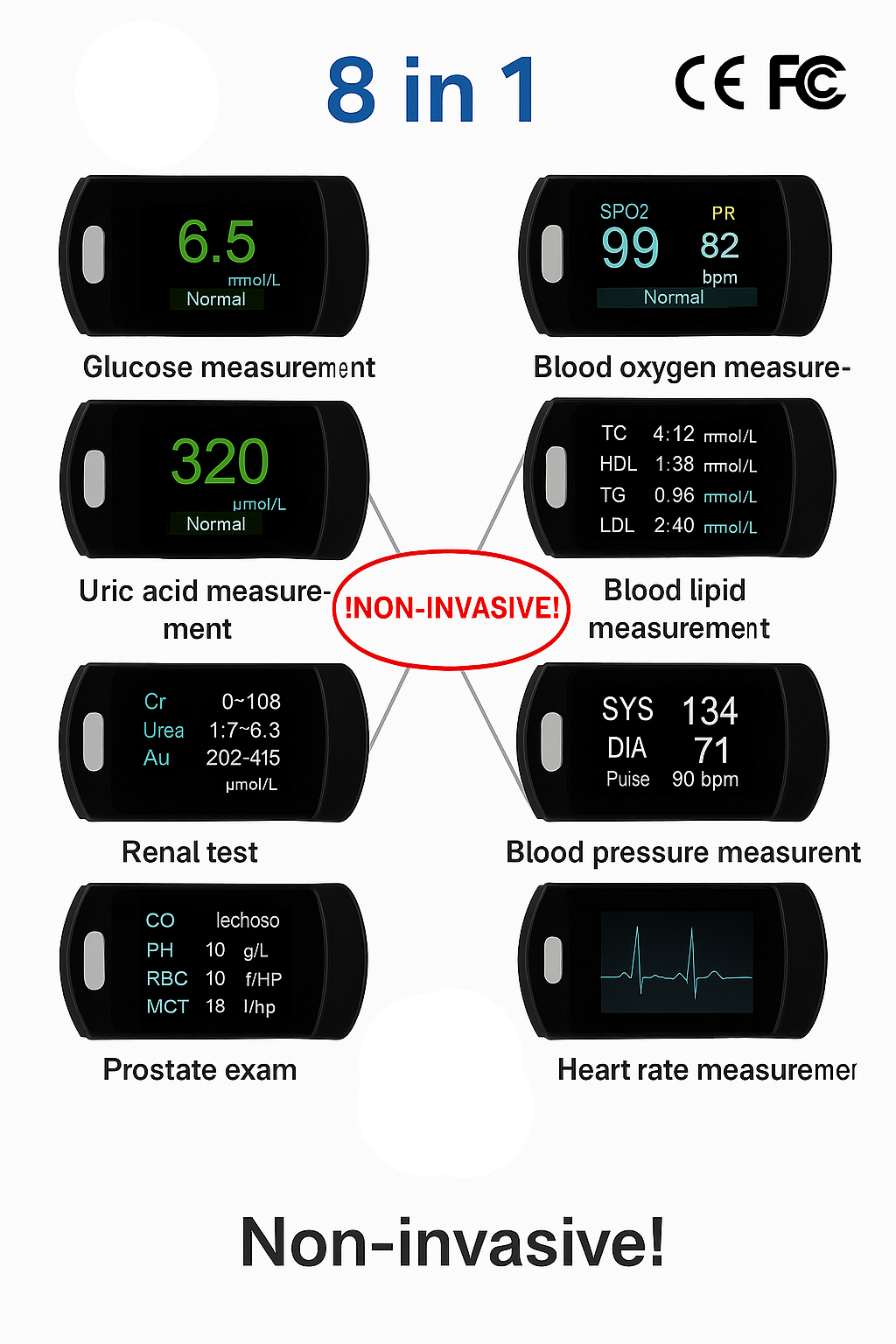 Monitor glucosa sin pinchazos GlucoSmart