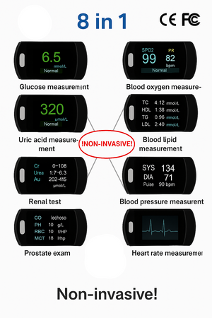 Monitor glucosa sin pinchazos GlucoSmart
